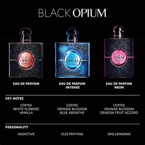 black opium scent notes.